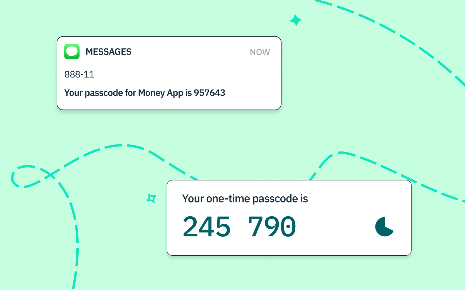 Two screen shots – one of a one-time passcode over iMessage, and the other of a time-based one-time passcode being displayed in an authenticator app. All over a light green background