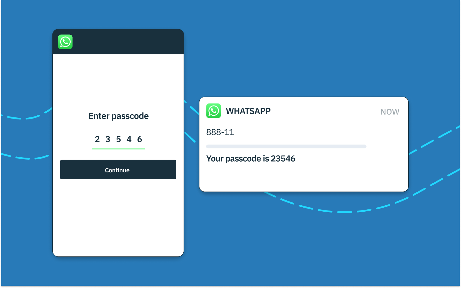 A browser window with a one-time passcode sent through SMS