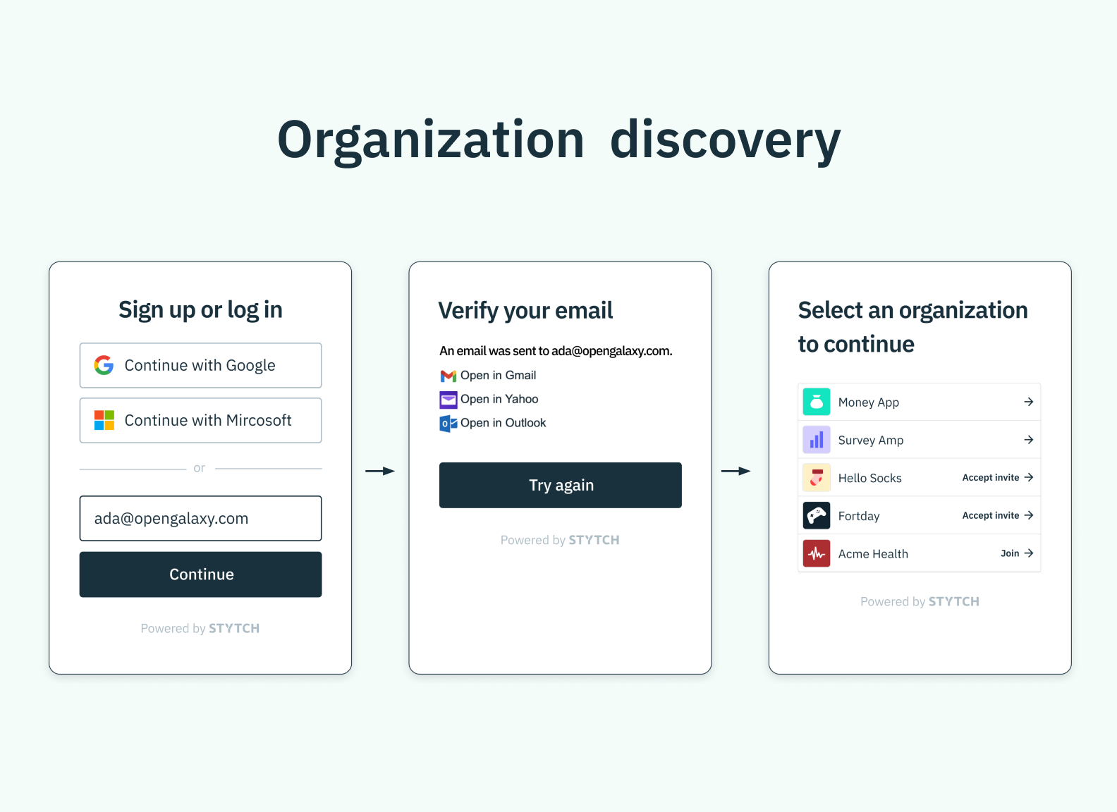 Three separate screenshots of an app showing the steps of a user searching for, discovering, and then selecting which organization they'd like to log in with. 