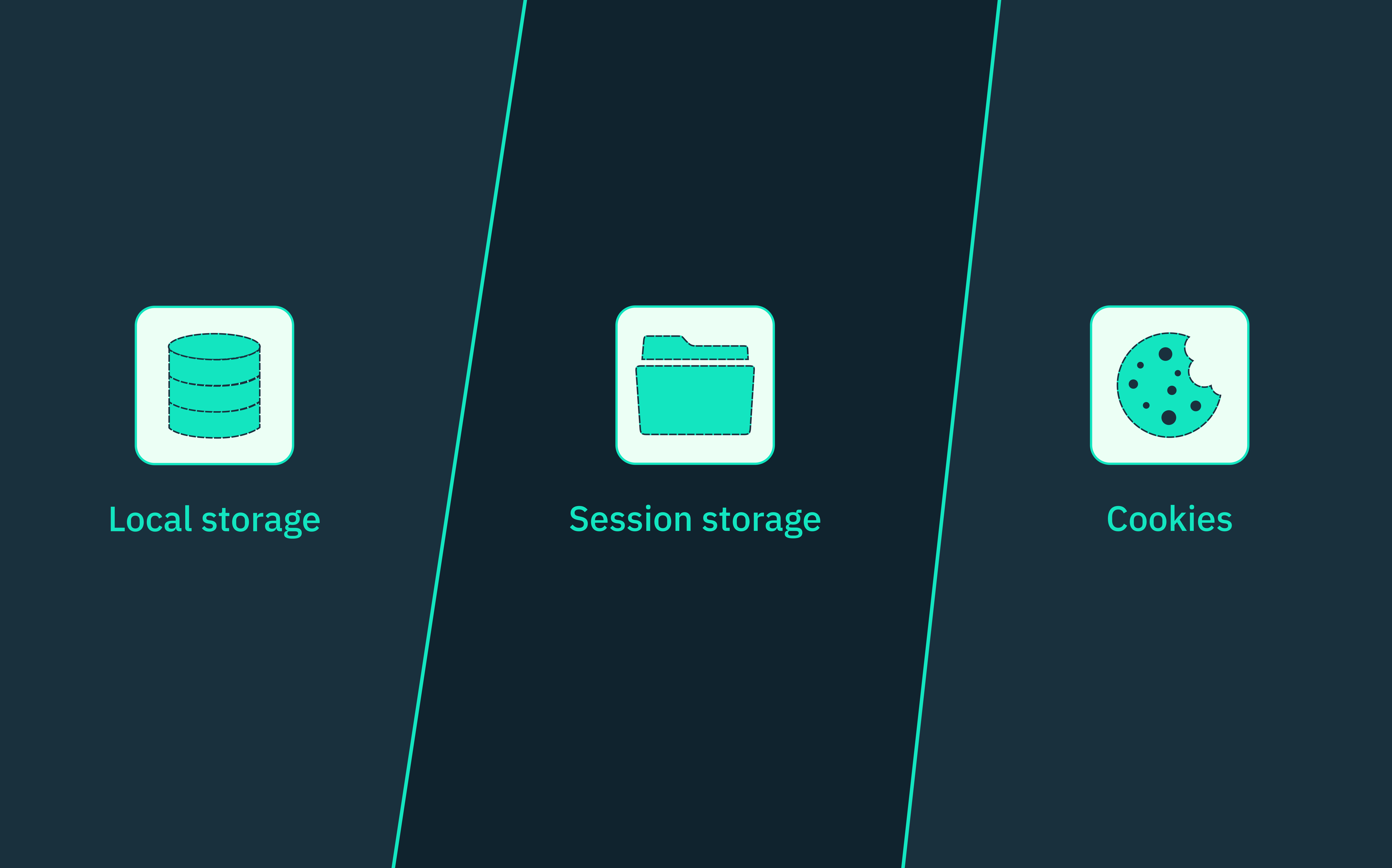 Local storage vs session storage vs cookies