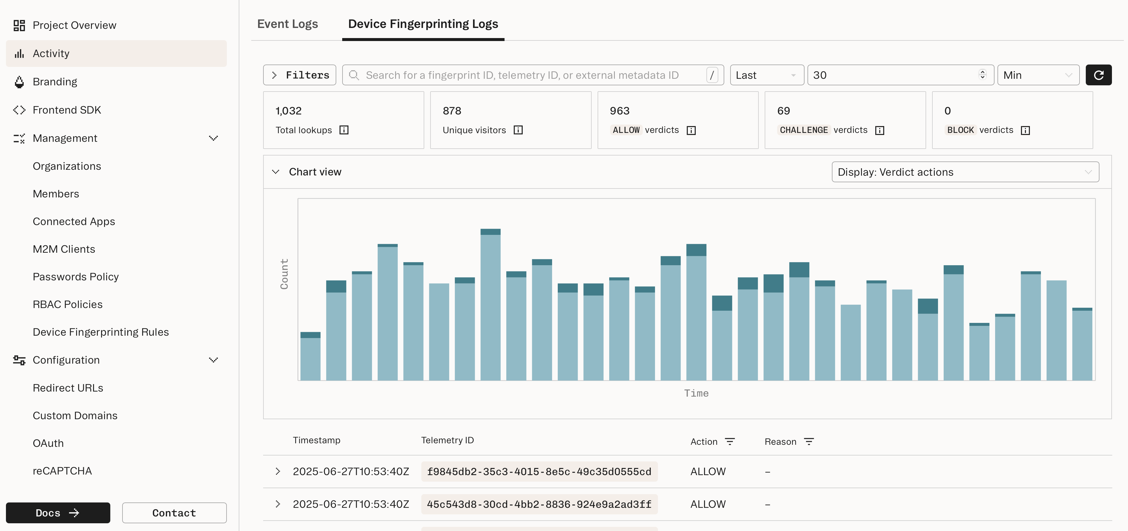Device Fingerprinting logs